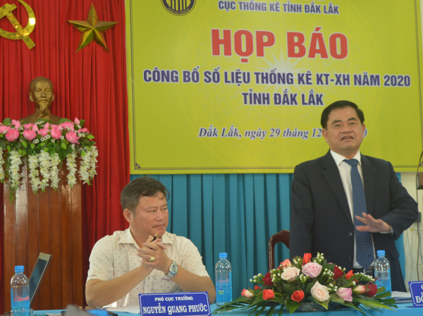Growth of Dak Lak ranked 30th out of 63 provinces in 2020 